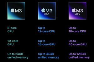 Apple презентувала нову лінійку MacBook Pro та iMac фото