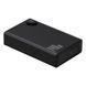 Павер бенк Baseus Adaman Digital Display Fast Charge Power Bank 24000mAh 140W Black 3009-0 фото 4
