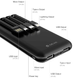 Павер банк DEVIA Kintone Series Build-In 4 Cables 10000mah White 581-1 фото 4