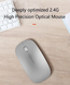 Бездротова комп'ютерна мишка Wiwu Wimic Lite Wireless Dual з акумулятором і Bluetooth 2115-0 фото 3