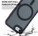 Gripp case with MagSafe для iPhone 16e Gray 2872-1 фото 4