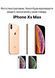 Чохол силіконовий з ремінцем Crossbody для iPhone Xs Max Mint 1194-10 фото 4