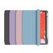 Чохол WiWU Protective Case iPad Pro 11 2024 Light Purple 2381-3 фото 2