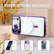 Чохол Shining with MagSafe на iPhone 18 Pro Deep Purple 4603-7 фото 5