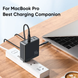 Адаптер Mcdodo GaN 5 Pro 140W Fast Charger (Dual Type-C + USB)Black 4121-0 фото 4