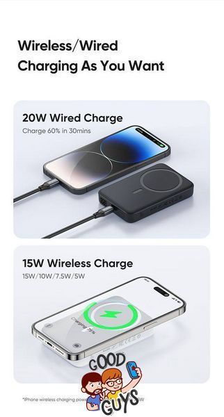 Power Bank Mcdodo 10000mAh 20W MC-5100 Fast Wireless Charger White 3008-1 фото