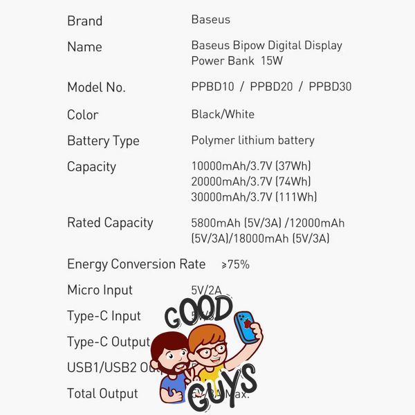 Baseus Bipow Digital Display Power Bank 20000mAh 15W PPBD20 Black 2687-0 фото