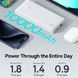 Павер бенк Baseus Airpow Lite 10000 mAh 15W White 3012-1 фото 6